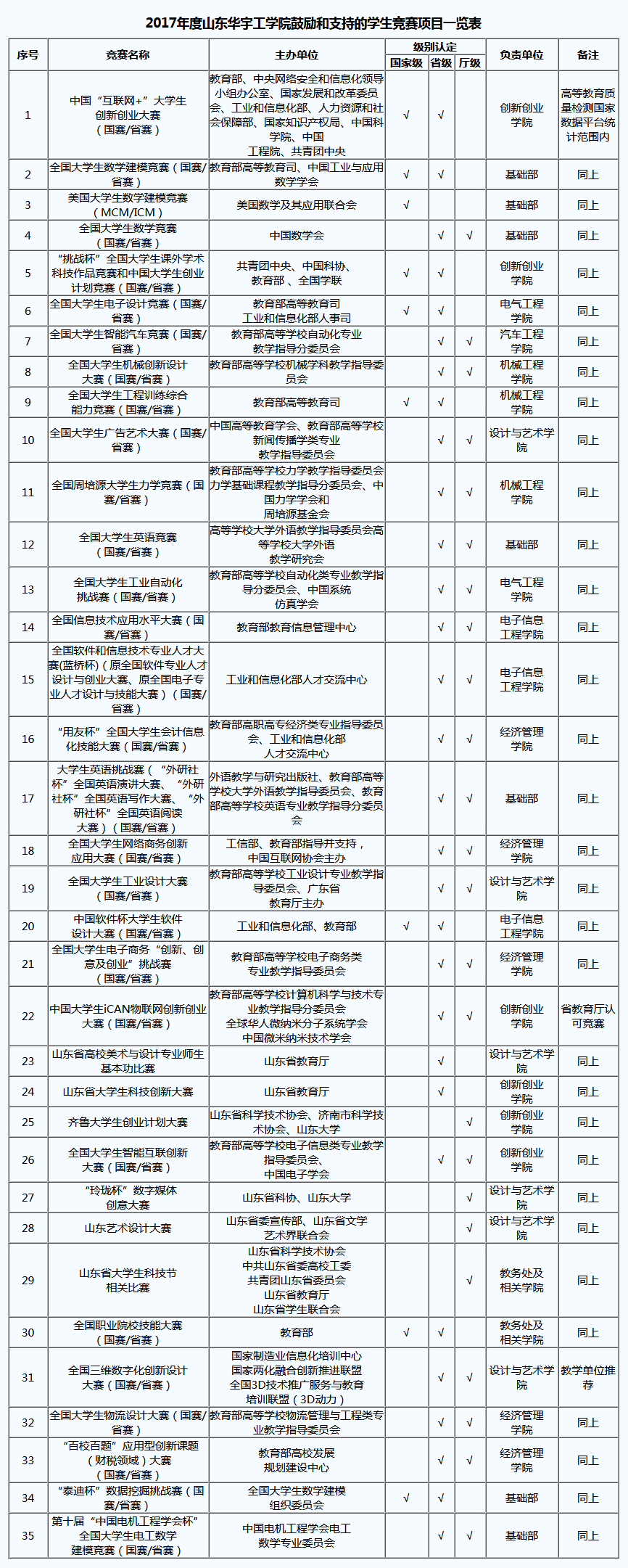 1563077023770957.png 火狐截图_2019-07-14T04-10-55.514Z.png