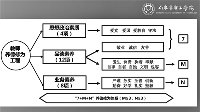 1647308322858476.png 图片1.png